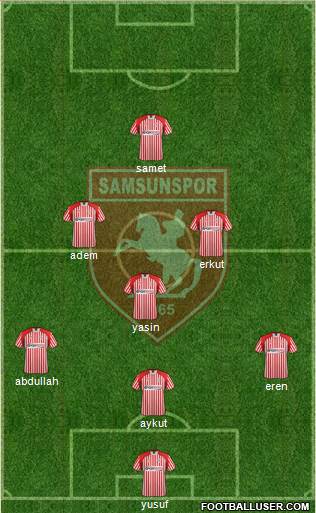 Samsunspor Formation 2013