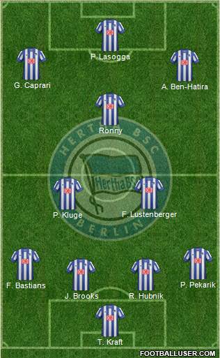 Hertha BSC Berlin Formation 2013