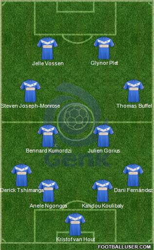 K Racing Club Genk Formation 2013