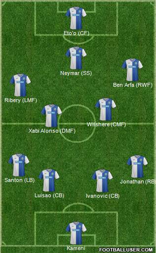 Blackburn Rovers Formation 2013