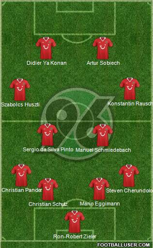 Hannover 96 Formation 2013