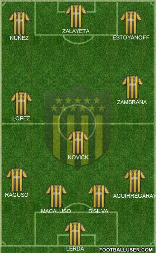 Club Atlético Peñarol Formation 2013