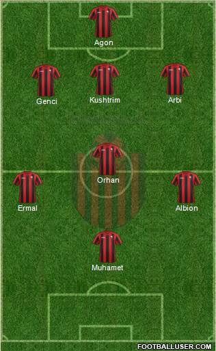 KF Shkendija HB 79 Tetovo Formation 2013