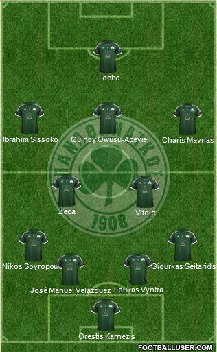 Panathinaikos AO Formation 2013