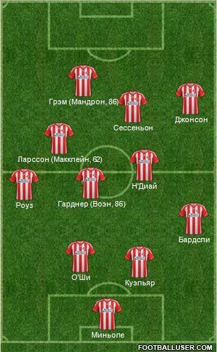 Sunderland Formation 2013