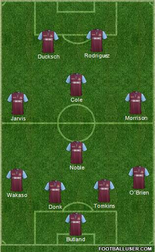 West Ham United Formation 2013