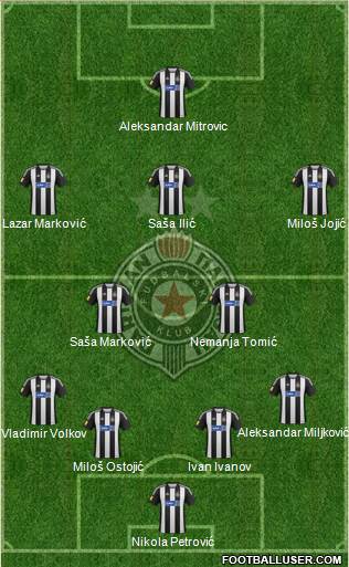 FK Partizan Beograd Formation 2013