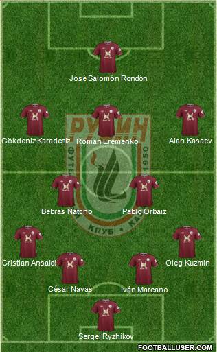 Rubin Kazan Formation 2013