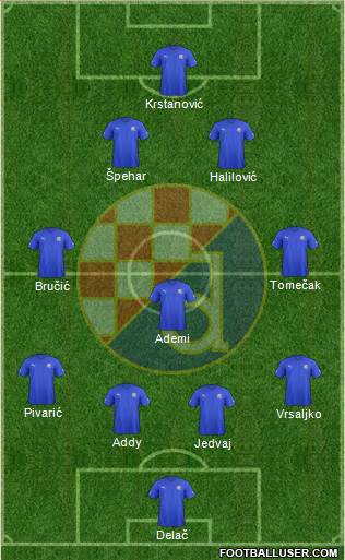 NK Dinamo Formation 2013