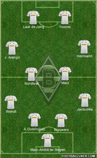 Borussia Mönchengladbach Formation 2013