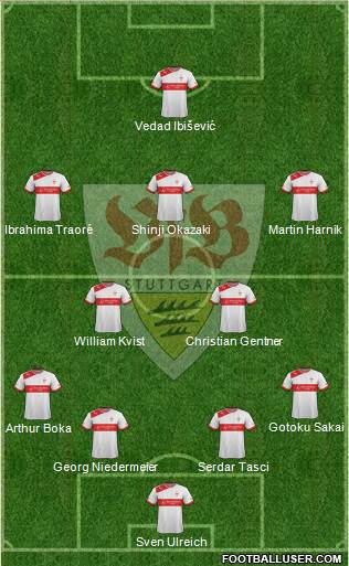 VfB Stuttgart Formation 2013