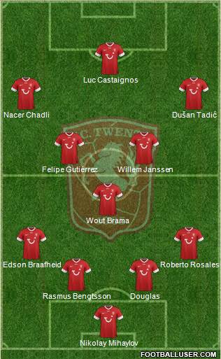 FC Twente Formation 2013