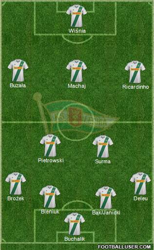 Lechia Gdansk Formation 2013