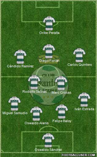 Club Deportivo Santos Laguna Formation 2013