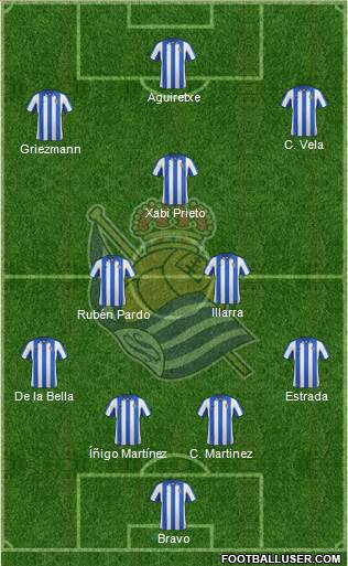 Real Sociedad S.A.D. Formation 2013