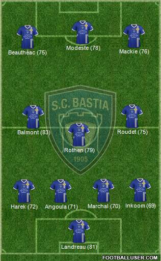 Sporting Club Bastia Formation 2013