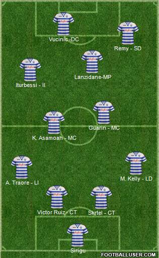 Queens Park Rangers Formation 2013