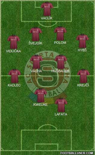 Sparta Prague Formation 2013