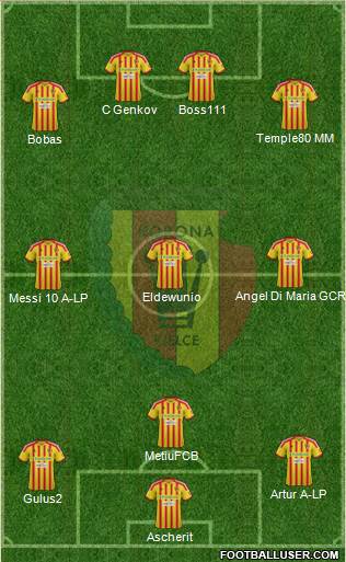 Korona Kielce Formation 2013