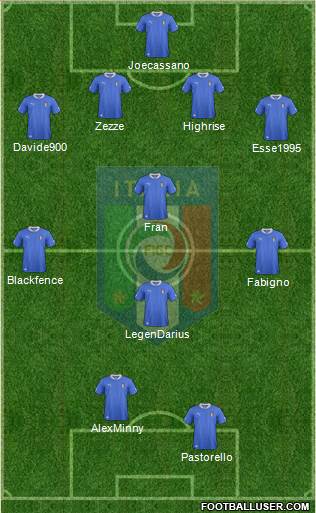 Italy Formation 2013