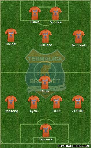 Termalica Bruk-Bet Nieciecza Formation 2013