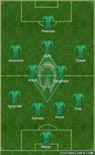 Werder Bremen Formation 2013