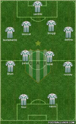 Banfield Formation 2013