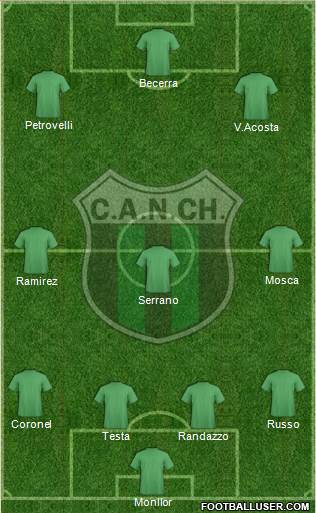 Nueva Chicago Formation 2013