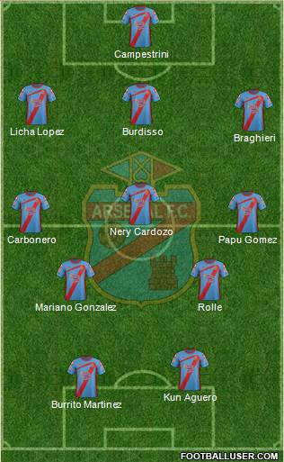 Arsenal de Sarandí Formation 2013