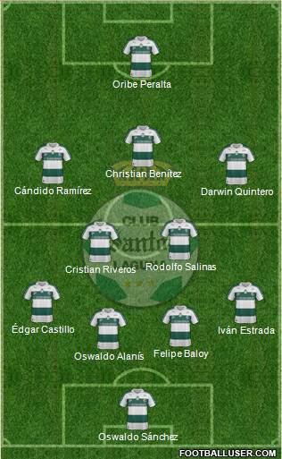 Club Deportivo Santos Laguna Formation 2013