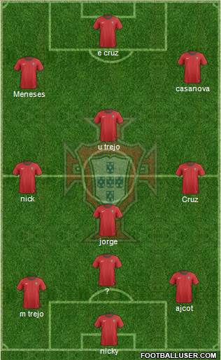 Portugal Formation 2013