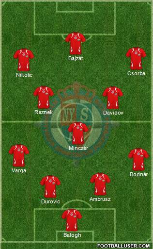 Nyíregyháza Spartacus FC Formation 2013