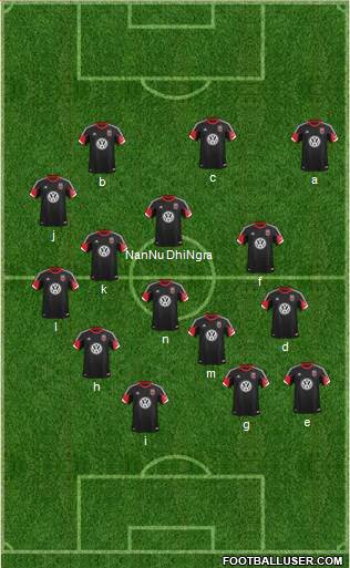 D.C. United Formation 2013