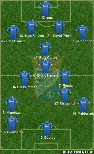 Xerez C.D., S.A.D. Formation 2013