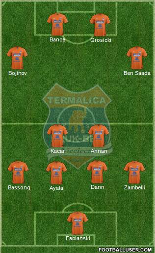 Termalica Bruk-Bet Nieciecza Formation 2013