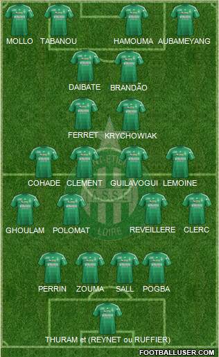 A.S. Saint-Etienne Formation 2013