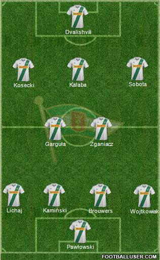 Lechia Gdansk Formation 2013