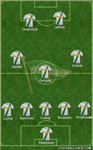 Lechia Gdansk Formation 2013