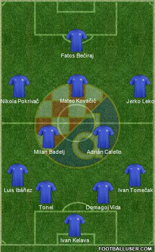 NK Dinamo Formation 2013