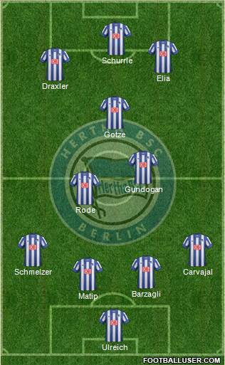 Hertha BSC Berlin Formation 2013