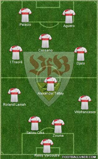 VfB Stuttgart Formation 2013