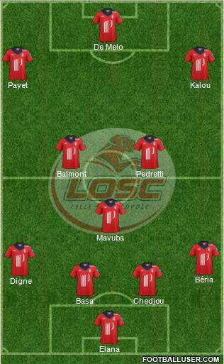 LOSC Lille Métropole Formation 2013