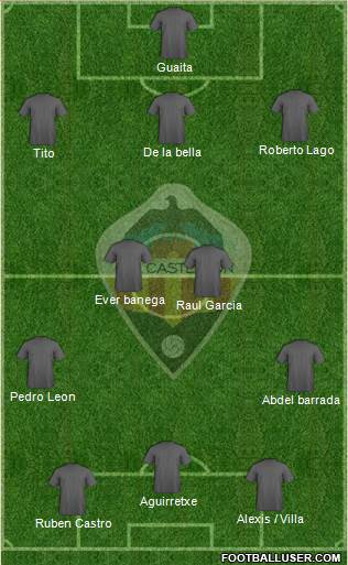 C.D. Castellón S.A.D. Formation 2013