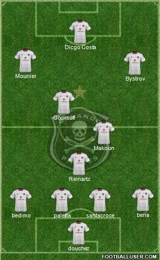 Orlando Pirates Formation 2013