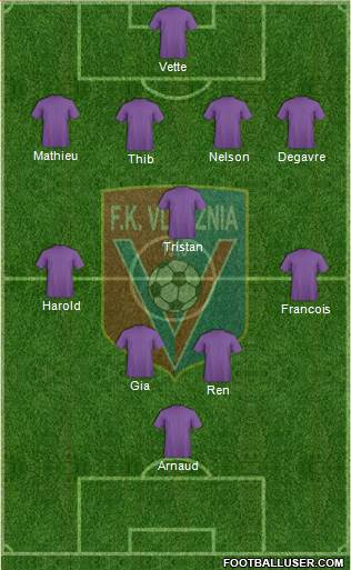 KS Vllaznia Shkodër Formation 2013