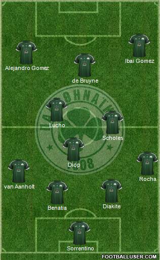 Panathinaikos AO Formation 2013