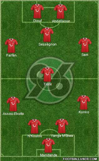 Hannover 96 Formation 2013