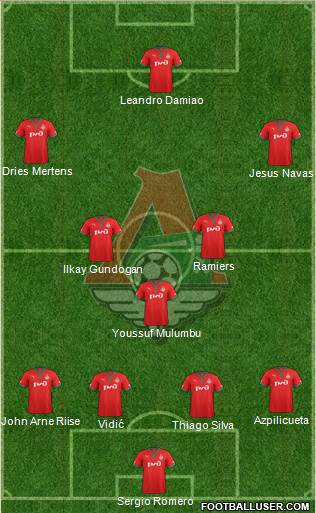 Lokomotiv Moscow Formation 2013