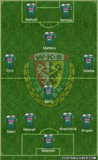 WKS Slask Wroclaw Formation 2013