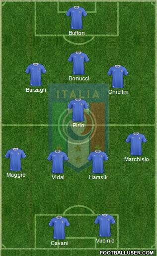 Italy Formation 2013